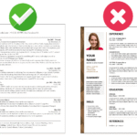 ATS Resume Format: A Complete Guide to Create an ATS-Friendly Resume